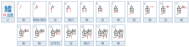 鱼鳍中的鳍的闽南语怎么读。