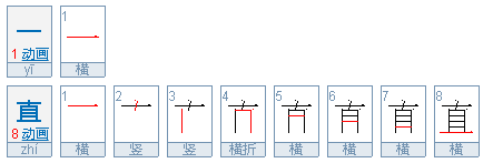 一直顾涌 什么意思