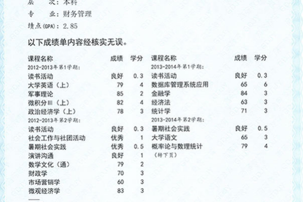 大学期末考试成绩怎样查询排名？