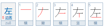 “左”字的拼音是什么？