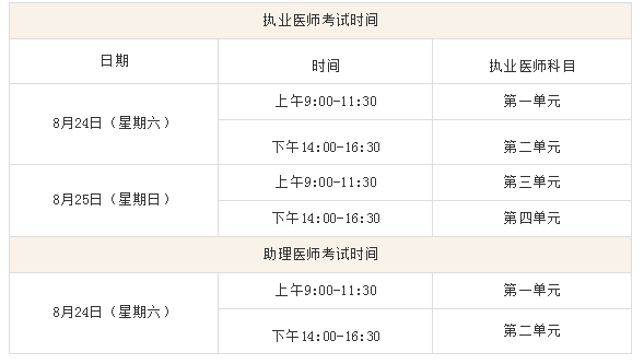 2019年医师资格什么时候考试