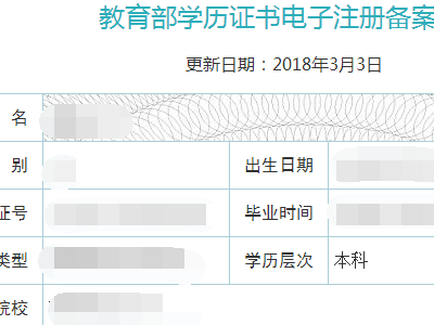 学信网怎样找到报告编号