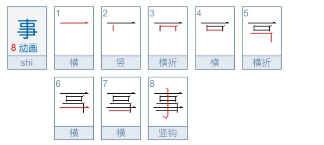 诸事顺利的下一句是什么？