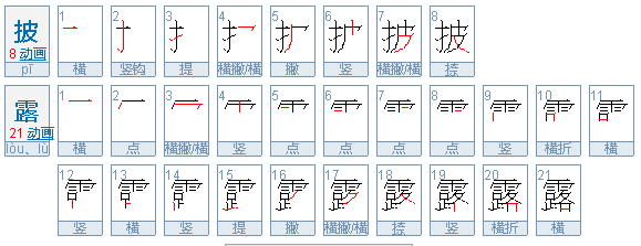 披露是什么意思？