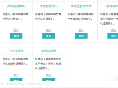 学信网怎样找到报告编号