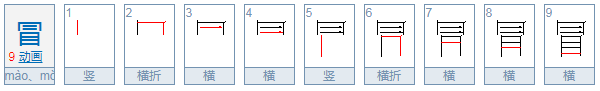 冒在新华字典部首是什么？