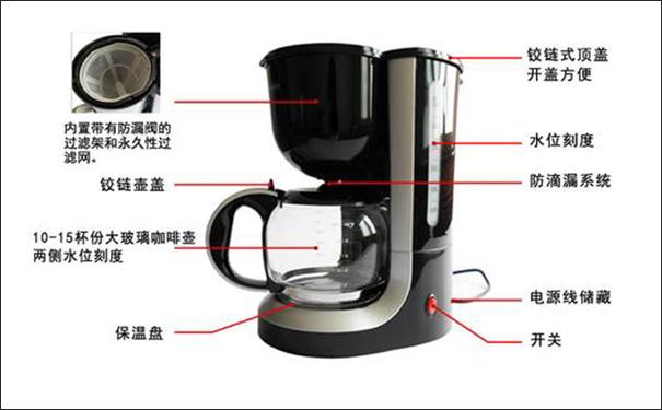 滴漏式咖啡机的使用方法