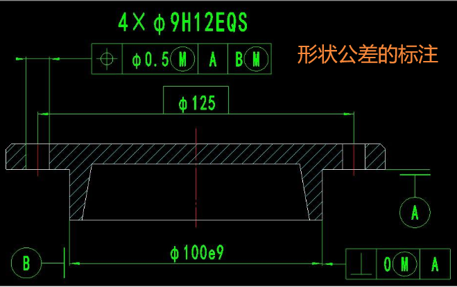 形位公差包括哪几个