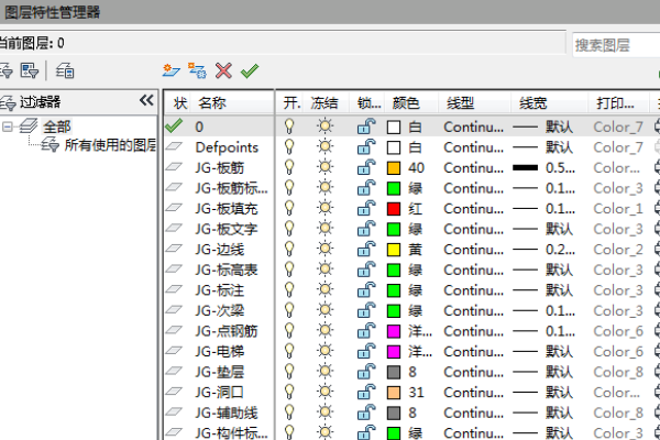 CAD文字样式、标注样式的快捷键是什么？