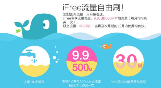 电信ifree卡在哪里可以办理？