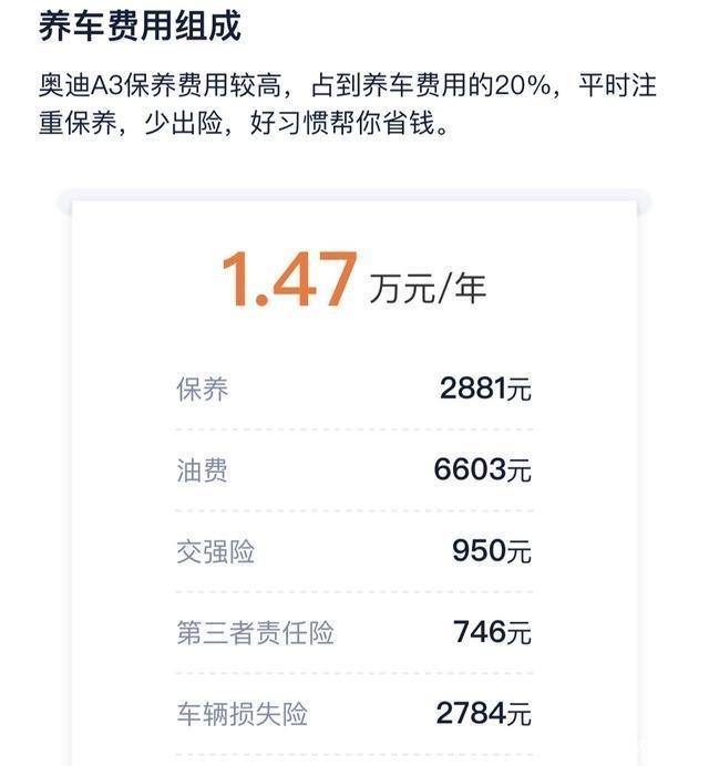 奥迪A3的保养费用高不高？一年大概要多少钱？