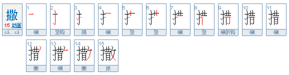 商丘永城有种汤叫做sa汤,那个字怎么写?