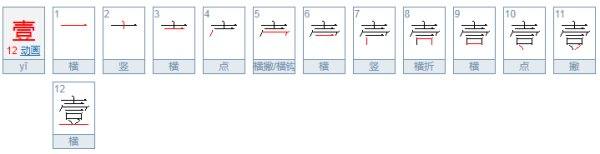 六的大写金额怎么写？