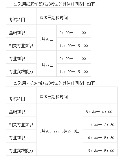 2018初级药师考试时间？