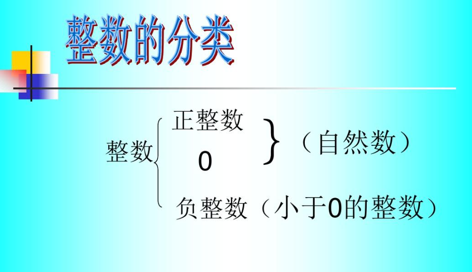 正整数集有哪些数字