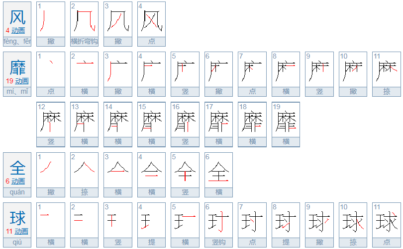 风什么全球？