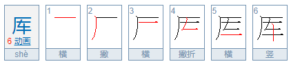 厍怎么读？