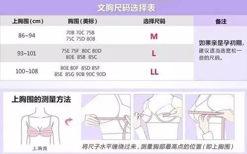 胸罩的号码38D是什么意思？