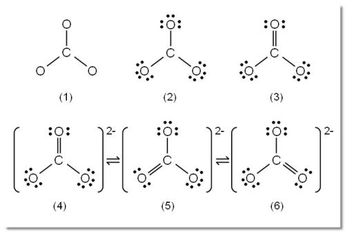 共振结构式怎么写？