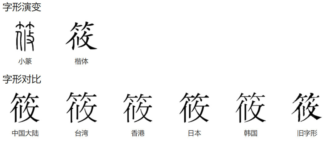 筱是什么字怎么读