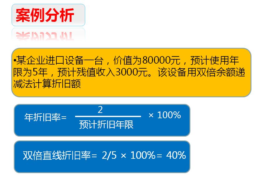 双倍余额递减法的计算公式是什么？