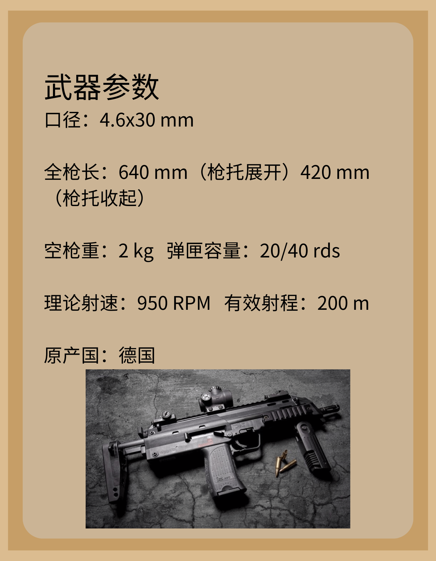 MP7冲锋枪