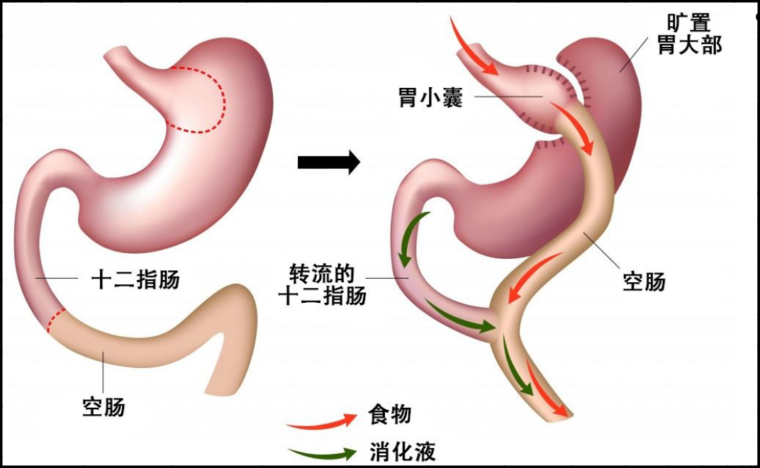 gbp的解释是什么？