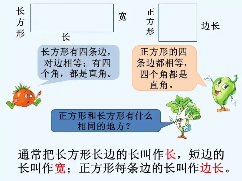 正方形的面积怎么求？