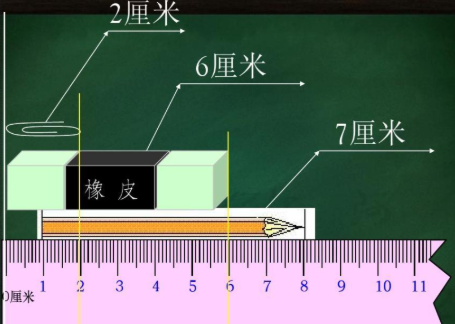 1km等于多少米 多少毫米？