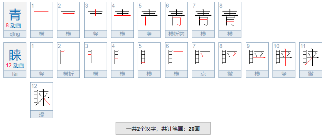 青睐是什么意思？