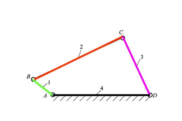 铰链四杆机构一般有____、____和____三种基本形式。