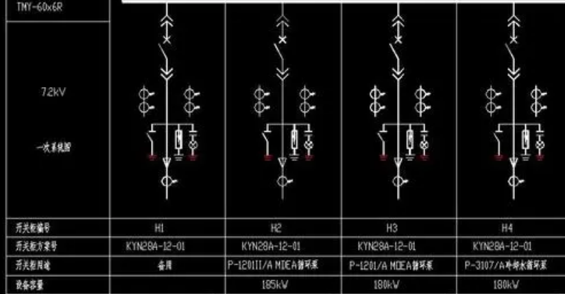 电流互感器符号是什么?