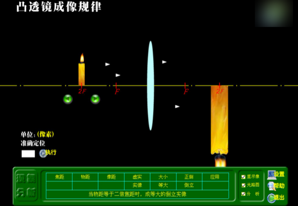 凸透镜成像规律是什么？