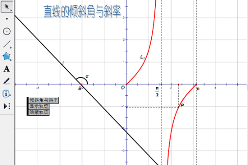 斜率是什么意思？