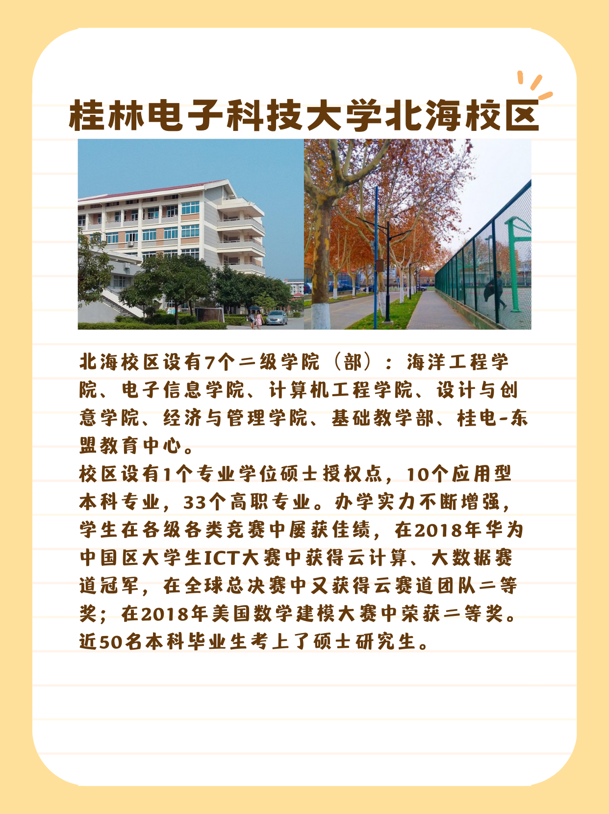 桂林电子科技大学北海校区怎么样