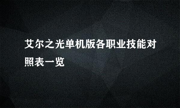 艾尔之光单机版各职业技能对照表一览