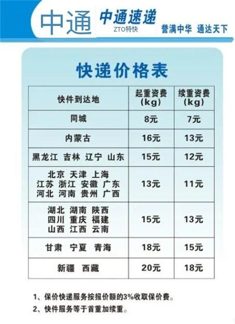 申通快递收费标准？