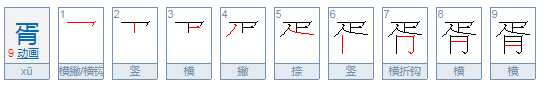 胥字怎么读？