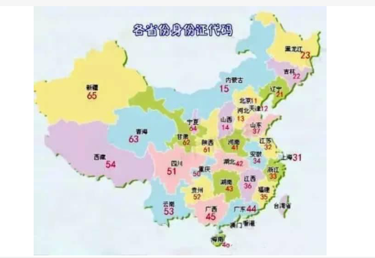 省份代码怎么排的