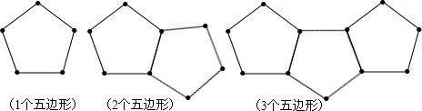 5边形的内角和是等于多少