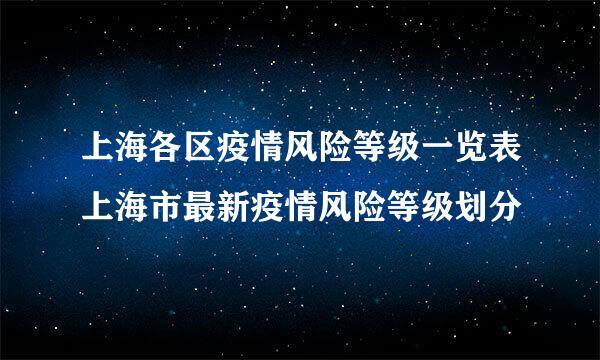 上海各区疫情风险等级一览表上海市最新疫情风险等级划分