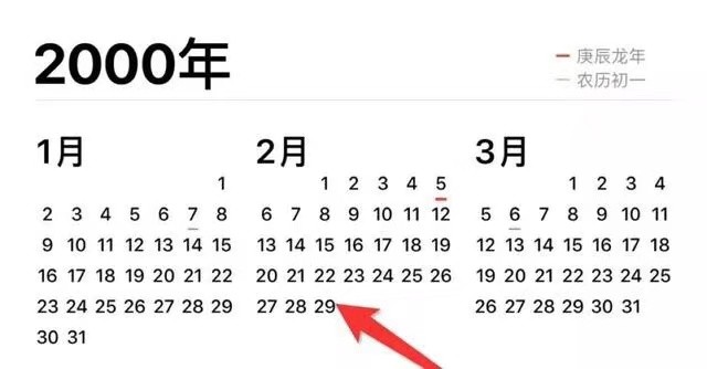 闰年是什么意思？