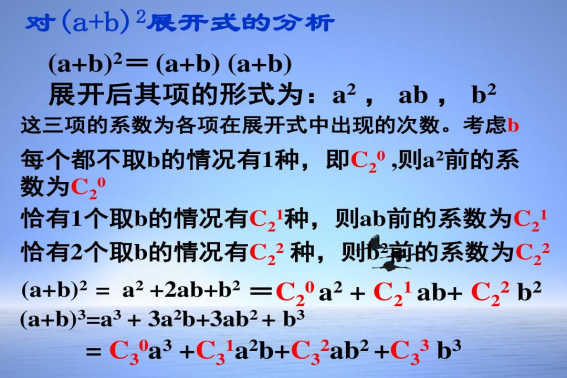 二项式定理的所有公式