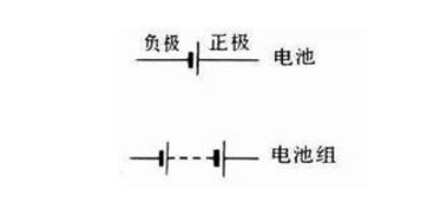 电池的符号是什么?