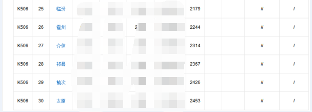 k506次列车停靠站点有哪些？
