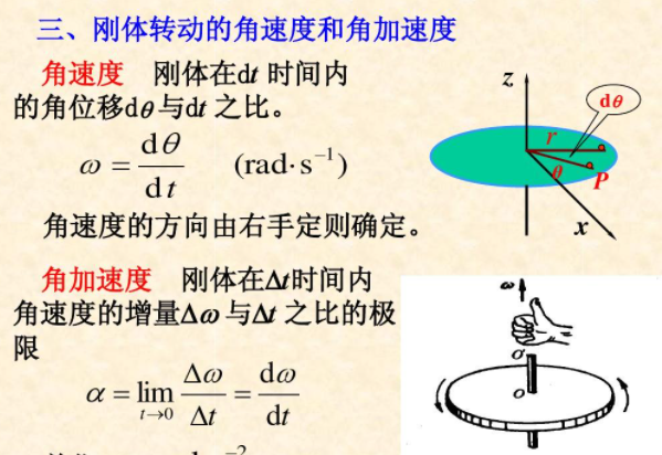 角速度单位是什么？