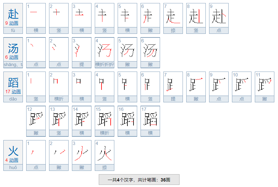 赴汤蹈火的意思是什么？