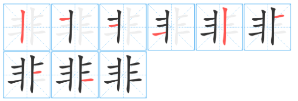 “非”字的笔顺是什么？