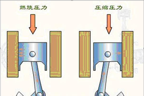 求认真活塞式1-4