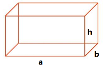 长方体的棱长总和是多少？